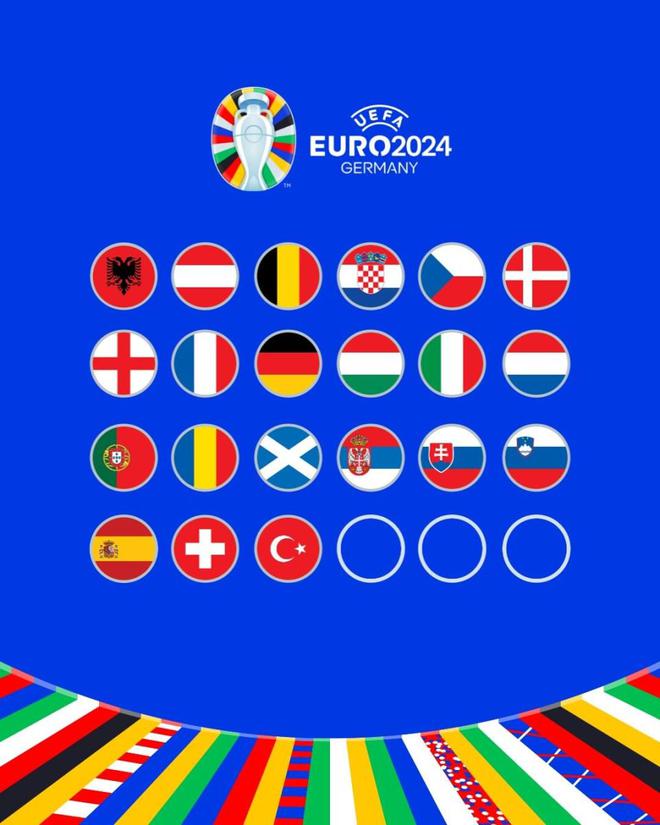 欧洲杯分组抽签前瞻：21队直通豪门齐聚！或诞生超级死亡之组
