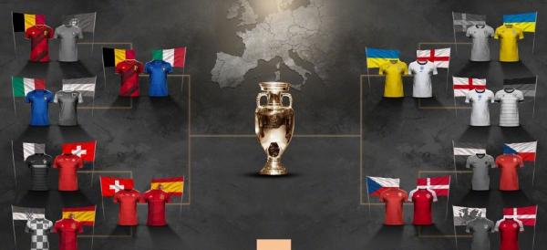 欧洲杯八强对阵已经产生。