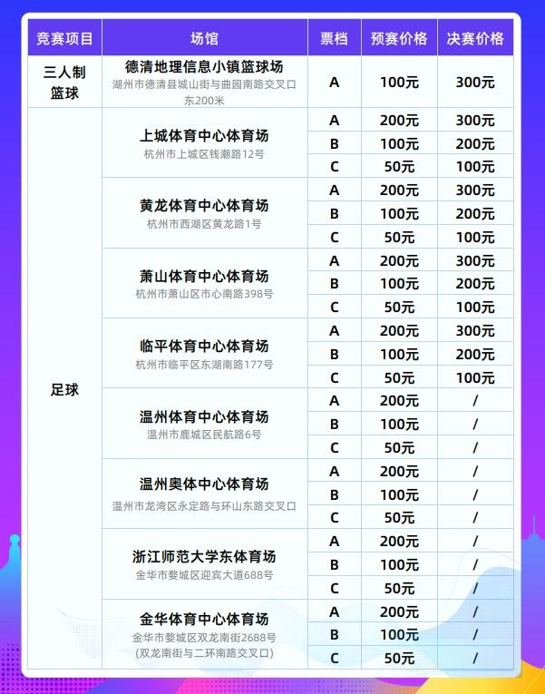 具体规则以杭州亚运会公众售票官方网站公告为准