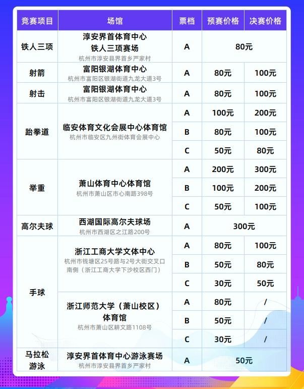 具体规则以杭州亚运会公众售票官方网站公告为准